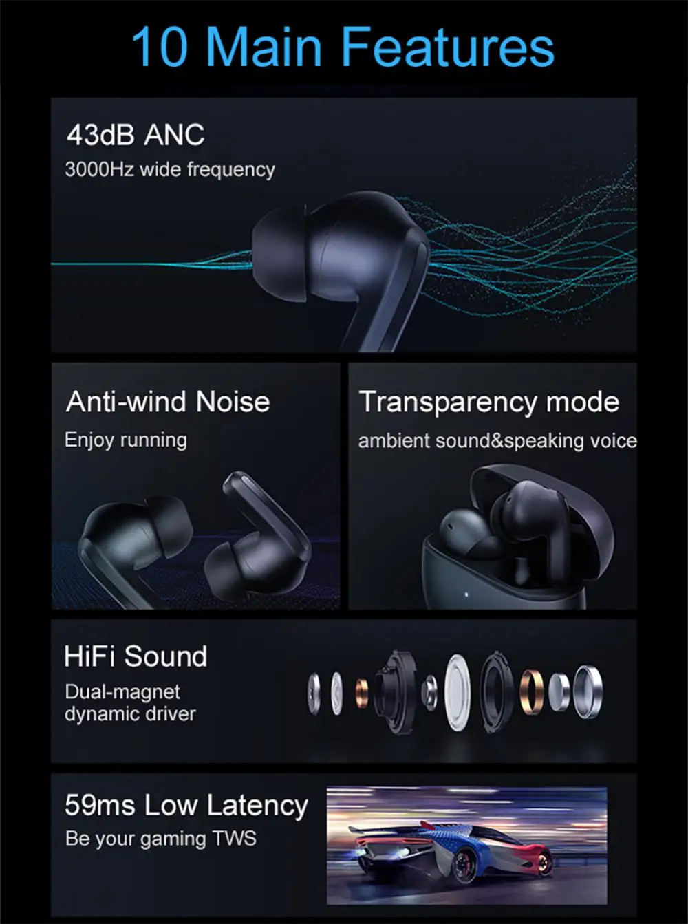 XIAOMI Xiaomi Redmi Buds 4 Pro Black | falabella.com