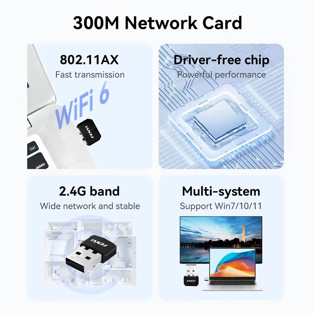 FENVI AX300 WIFI 6 USB 어댑터 2.4GHz 802.11AX 네트워크 카드 미니 USB 동글 무선 네트워크 카드 윈도우 7/10/11 드라이브 프리