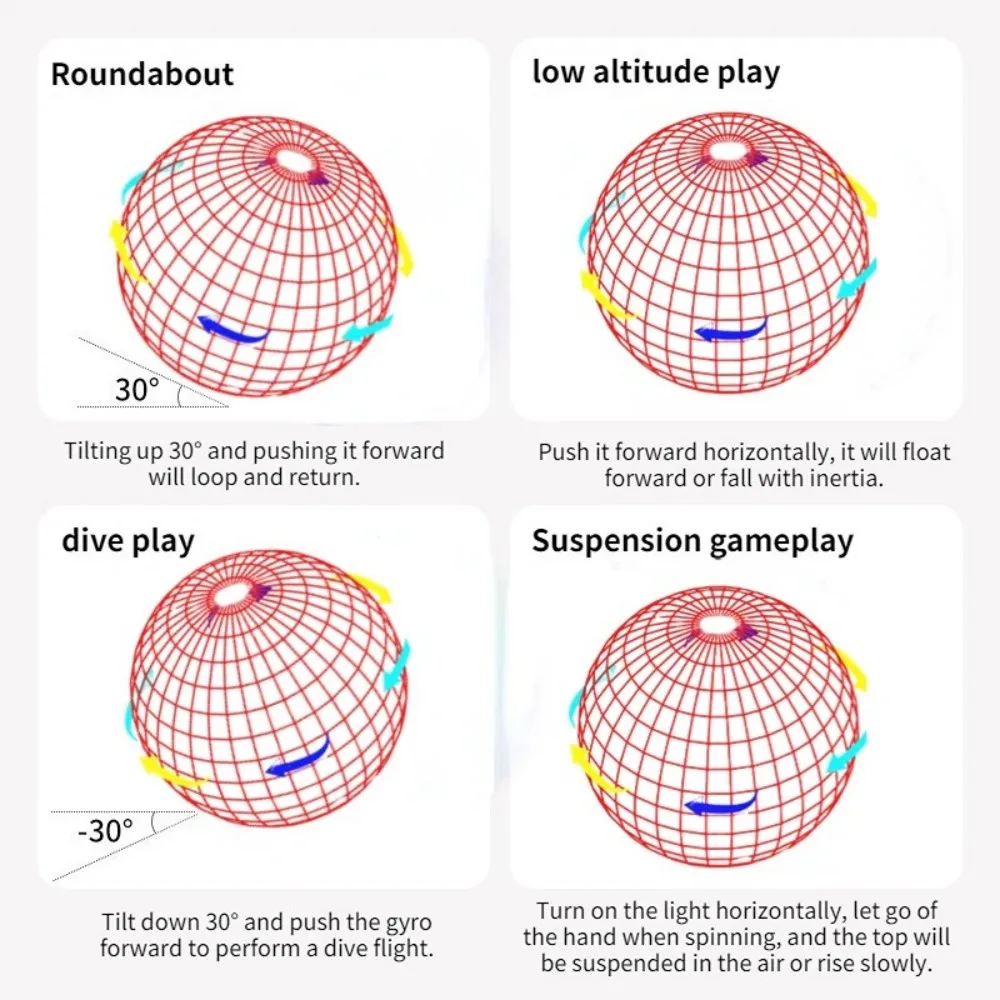 Flying Ball Boomerang Fly Orb Magic With LED Lights Drone Hover Ball Fly Nova Orb Flying Spinner Children Toys Christmas Gifts 4