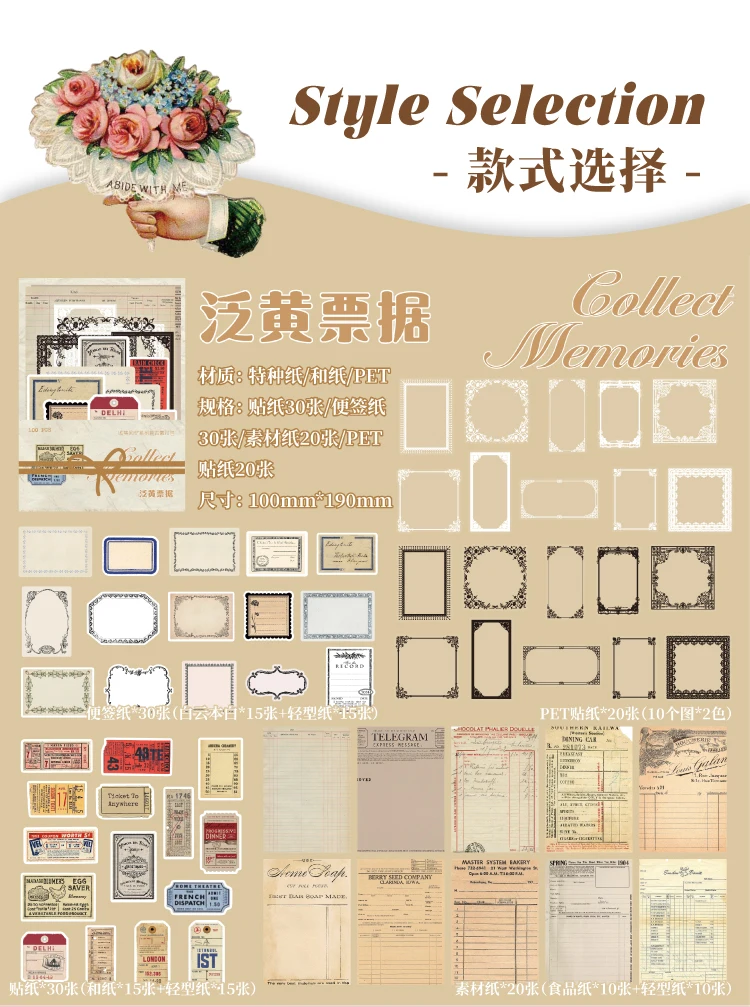 Yoofun 100 teile/los Memo Pads Material Papier sammeln Erinnerungen Junk Journal Scrap booking Karten Planer DIY Retro-Papier – Detail 9