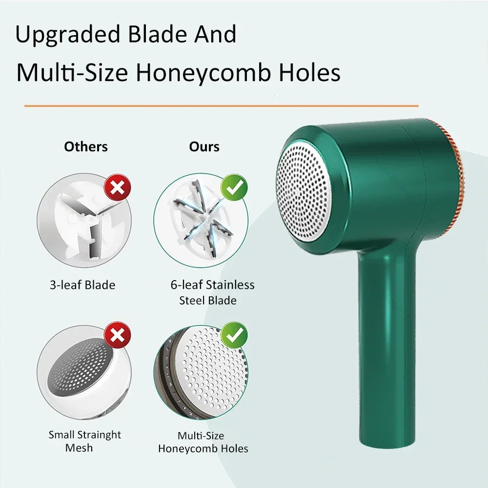 Lint Roller Fabric Shaver Dust Removal Pellet Eliminator Electric Home. Pet Hair Remover Removes Lint From Clothes Take Out