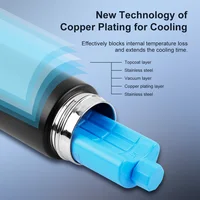 Mini-réfrigérateur portable pour médicaments et boissons, gobelet réfrigéré pour insuline, flasque isotherme portable pour extérieur, mini-réfrigérateur sous vide pour médicaments 1