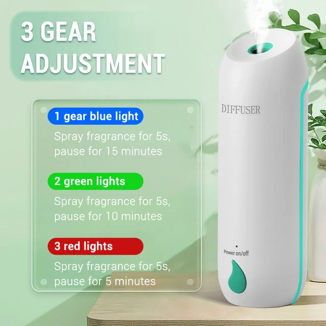 Wall Mounted Aroma Diffuser 3 Modes Essential Oil Diffuser Rechargeable Ultrasonic Atomization Aromatherapy Humidifier Home 2