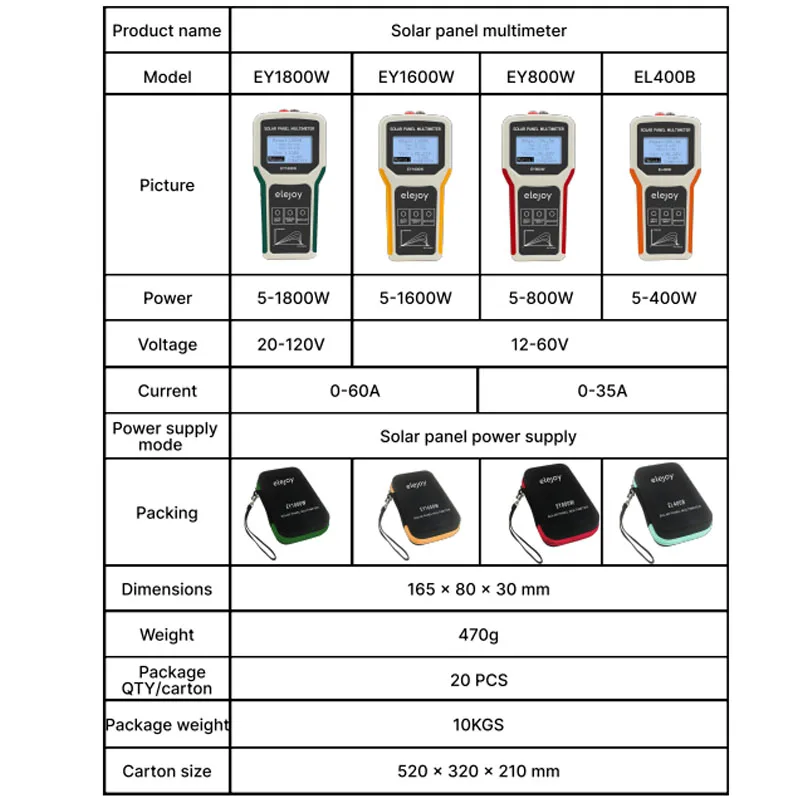 Solar Photovoltaic Panel Tester Multimeter Voltmeter Auto/Manual MPPT Detection Voltage Test Tool EY1800/EY1600W/EY800W/EL400B digital multimeter,multimeter tester,voltage detector tester,voltage meter tester,analog multimeter