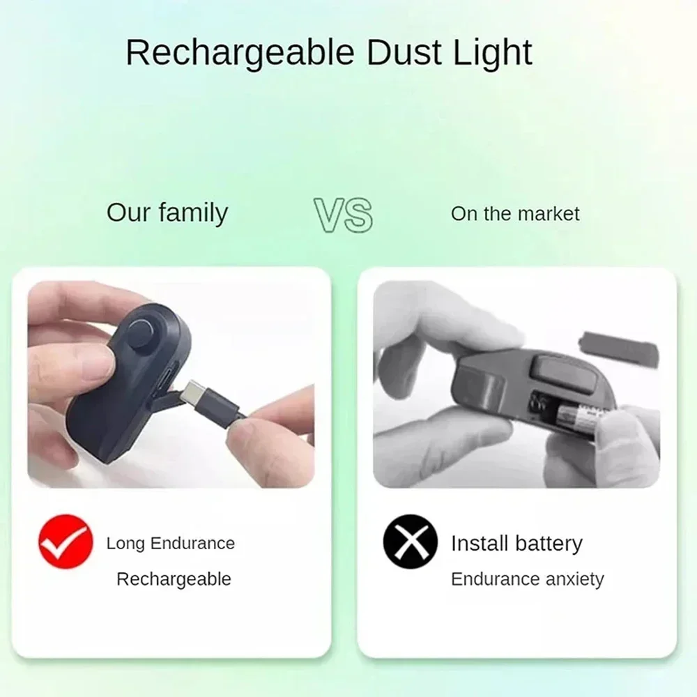  ûұ  ÷ LED , ̼  ǥ, ֿ  , ̽    ûұ ׼