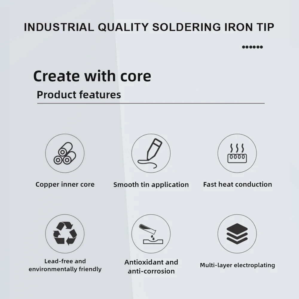 Soldering Iron PINE64 Pinecil TS101 Soldering Iron Tip Replacement Various Models of Pinecil V2 Electric Soldering Iron TS Series C4 BC2