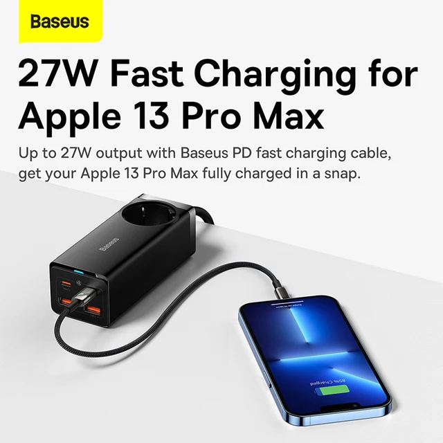 Baseus 100W GaN3 Pro ładowarka biurkowa stacja ładująca szybka ładowarka do iphone 13 12 Pro Max Xiaomi Samsung Laptop 6