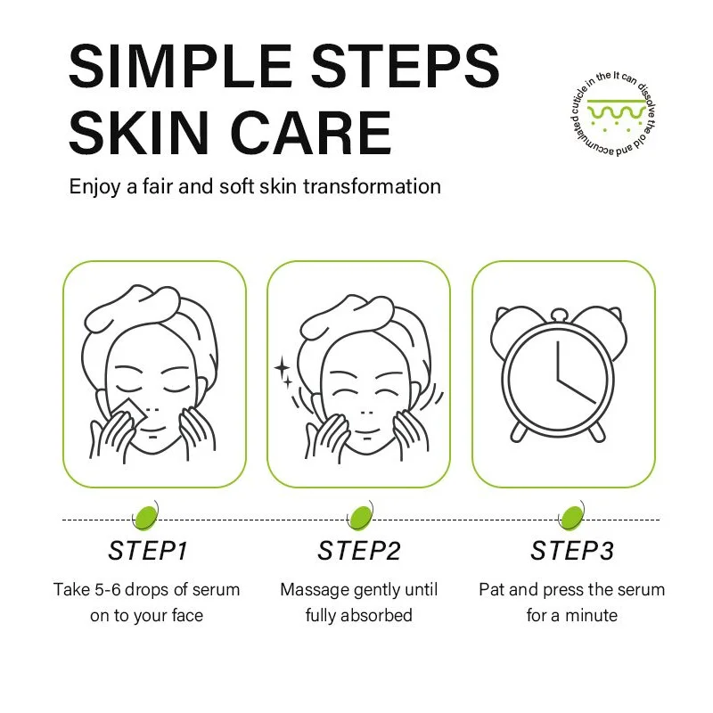 Soro do psiquiatra do Poro do ácido láctico, controle de óleo, esfoliante, marcas da acne, reparo, firmando, pele lisa, clareamento, cuidados