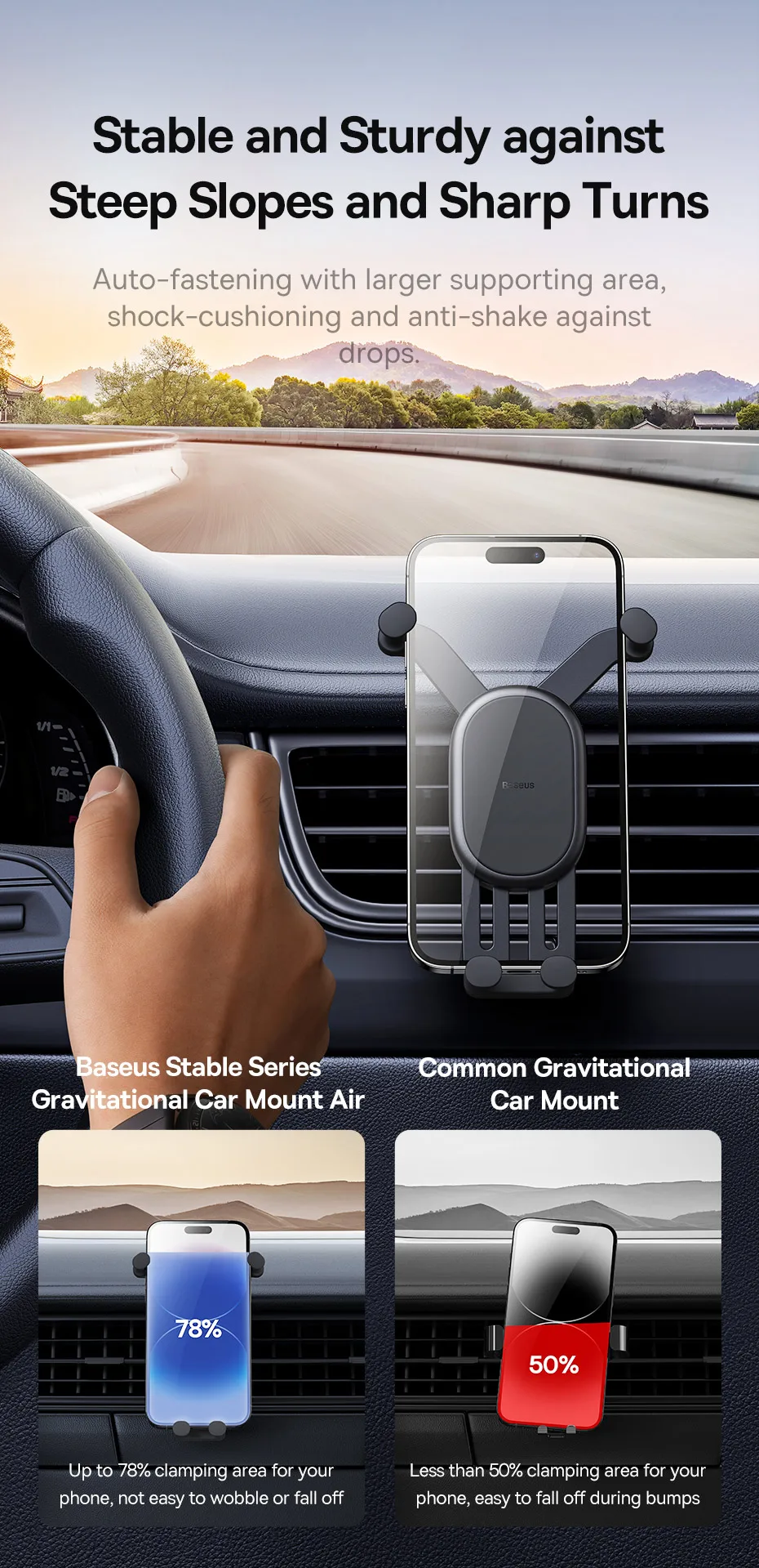 Baseus Robot Air Vent Car Mount Phone Holder Auto Clip Stand for For i –  CaseWorld