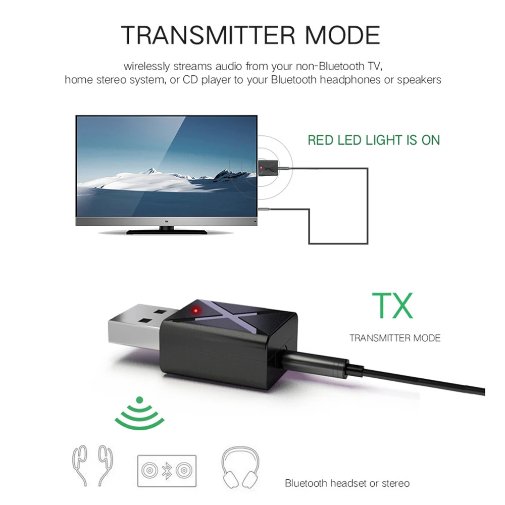 Bluetooth Audio Adapter 5.0 Mini USB 3.5mm AUX Jack Stereo Wireless For PC TV Car Speaker