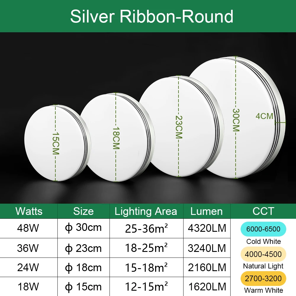 Slide image cc24984bf8fd4f97a4d246d28c296099