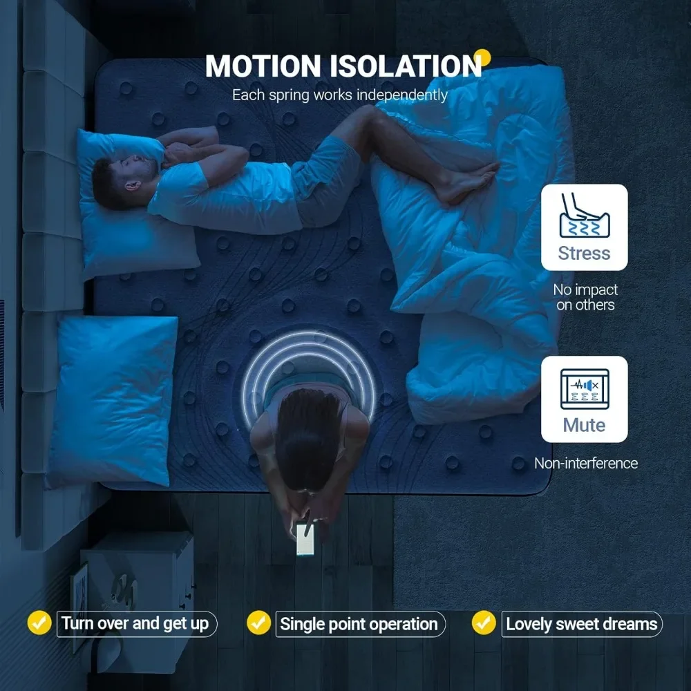 King Mattress, King Mattress in a Box, 12 Inch Hybrid Mattress King, Medium Firm,Pocket Innerspring for Motion Isolation,Comfort 6