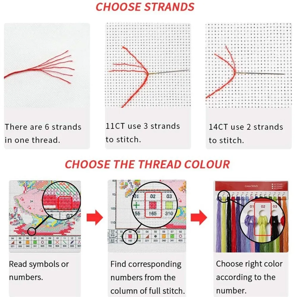 Cross Stitch Kit Cartoon House Printed 11CT DMC Threads Handiwork Needlework