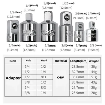 Socket Ratchet Adapter Set 2