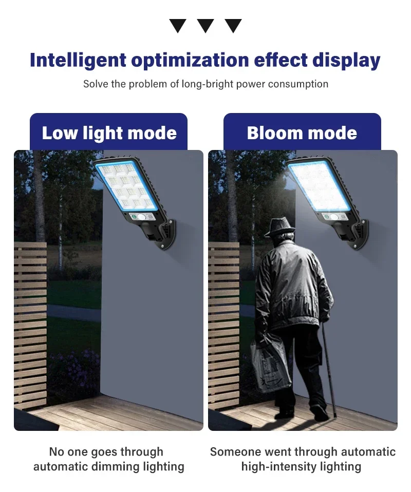Description Picture 5 of itemNew Solar 114 LED Street Light 3 Light Modes Motion Sensor Outdoor Waterproof Garden Courtyard Porch Decoration COB Wall Lamp