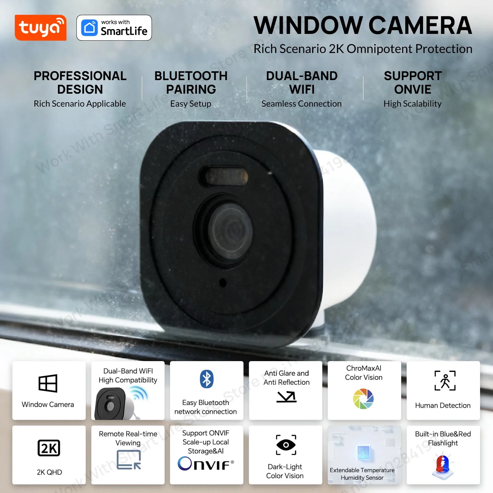 Tuya Smart Window Camera-Replaces Outdoor Camera,2.4/5GHz WiFi | 3MP HD | Full-Color Night Vision Thru Window For Home Security 1