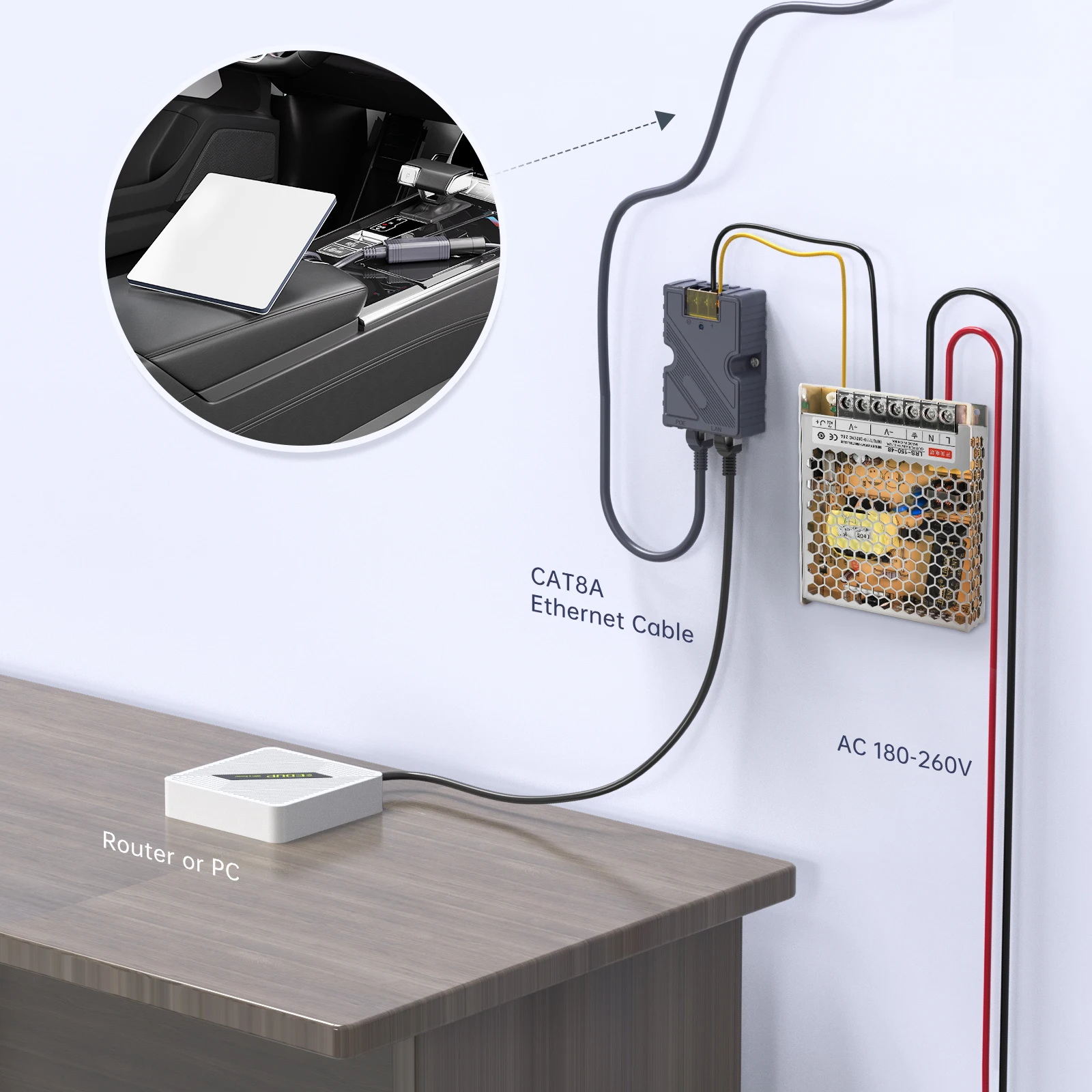 Injecteur PoE 150W Pour Starlink - Compatible Antenne V2 Et Gen 3 - Haute Vitesse Gigabit Ethernet