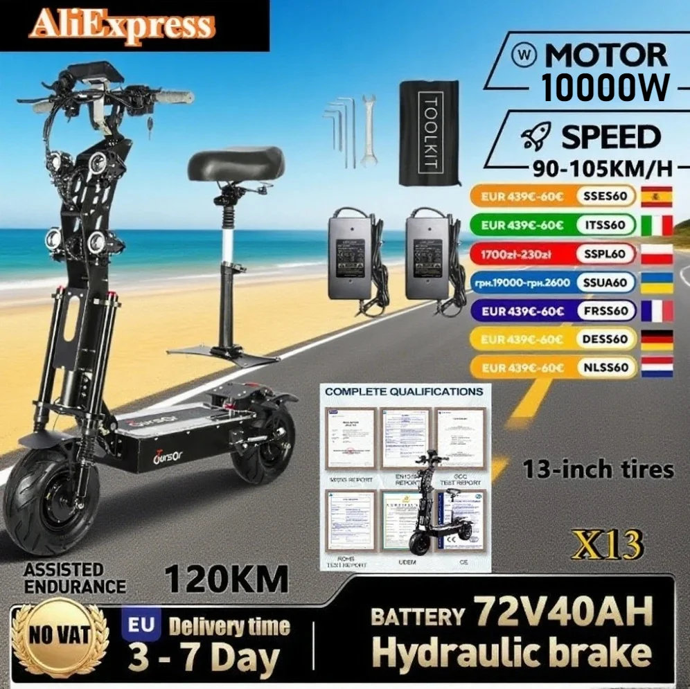 dsc-products