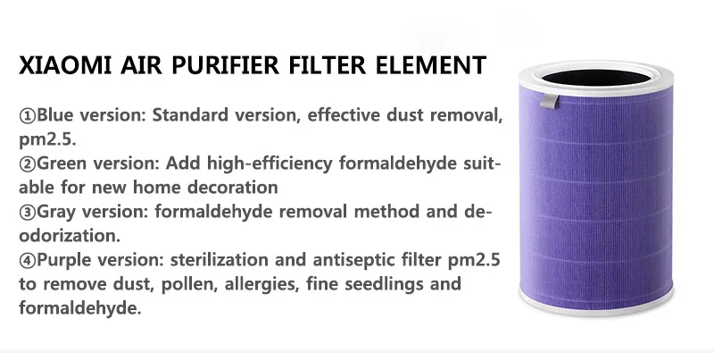 Xiaomi Air Filter For Xiaomi Air Purifier Mi 2 2C 2H 2S 3  3H Pro Air Purifier H13 Carbon HEPA Filter Anti Bacteria Formaldehyde