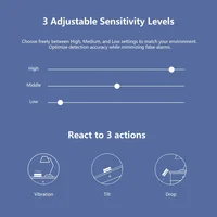 Aqara Smart Vibration Sensor ZigBee Motion Shock Sensor Detection Alarm Monitor Built In Gyro For Alexa Mijia Homekit Smart home - Image 6