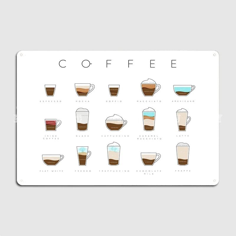 

Coffee Menu Minimalistic Metal Plaque Poster Cinema Kitchen Kitchen Decoration Wall Decor Tin Sign Posters