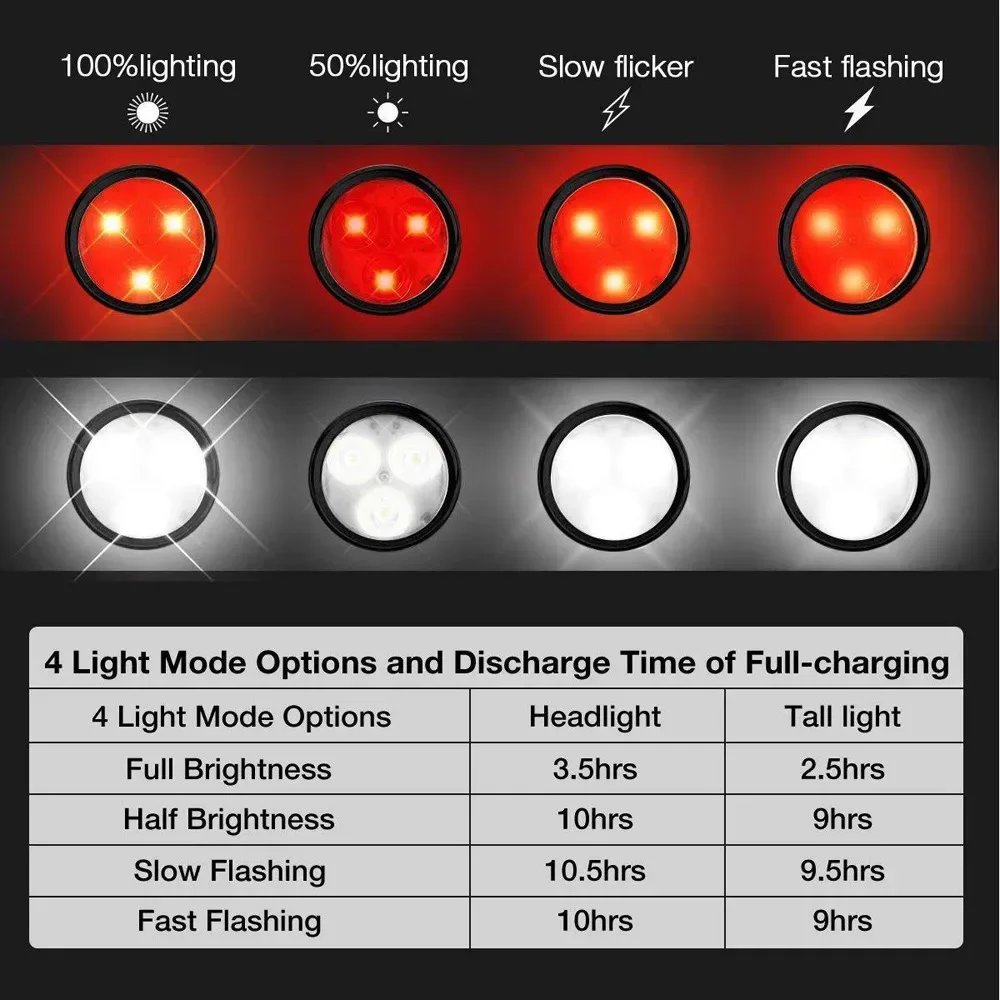 Cycling Bike Taillight USB Rechargeable Led Bicycle Light Tail Clip Lamp Bicycle Lamp Luz Bicicleta Rear Back Bike Tail Light