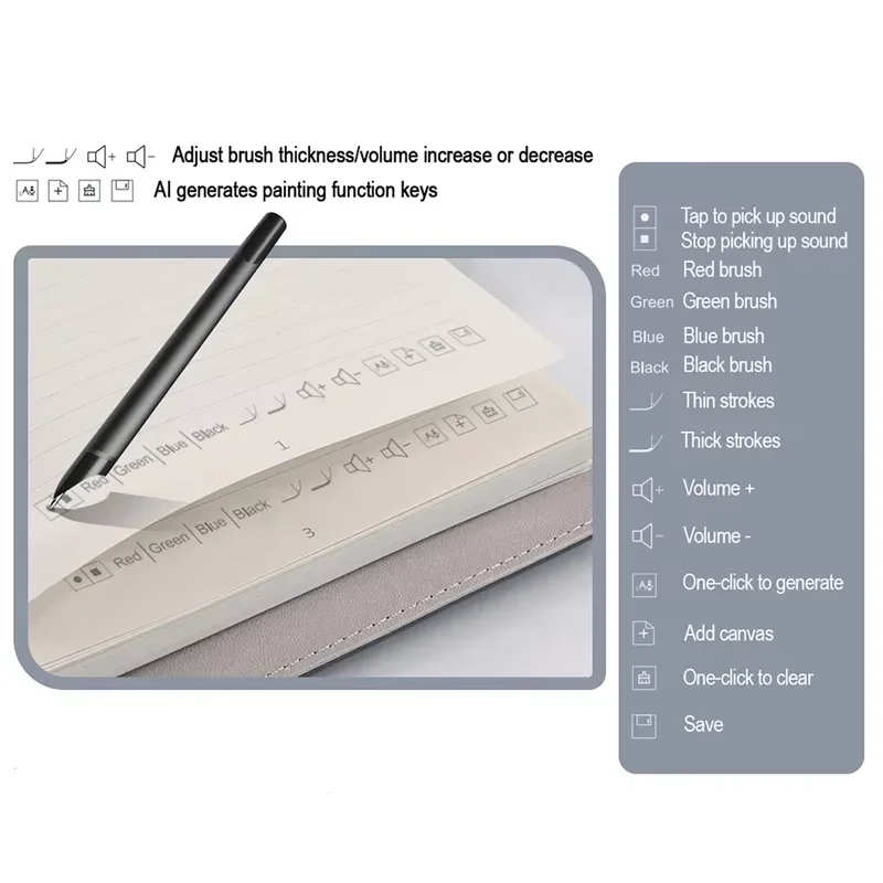 Digital Handwriting Note Book Smart Sync Pen Diary Writing Set Cloud Notebook AI,Voice Drawing Bluetooth Writing Pads Playback 6