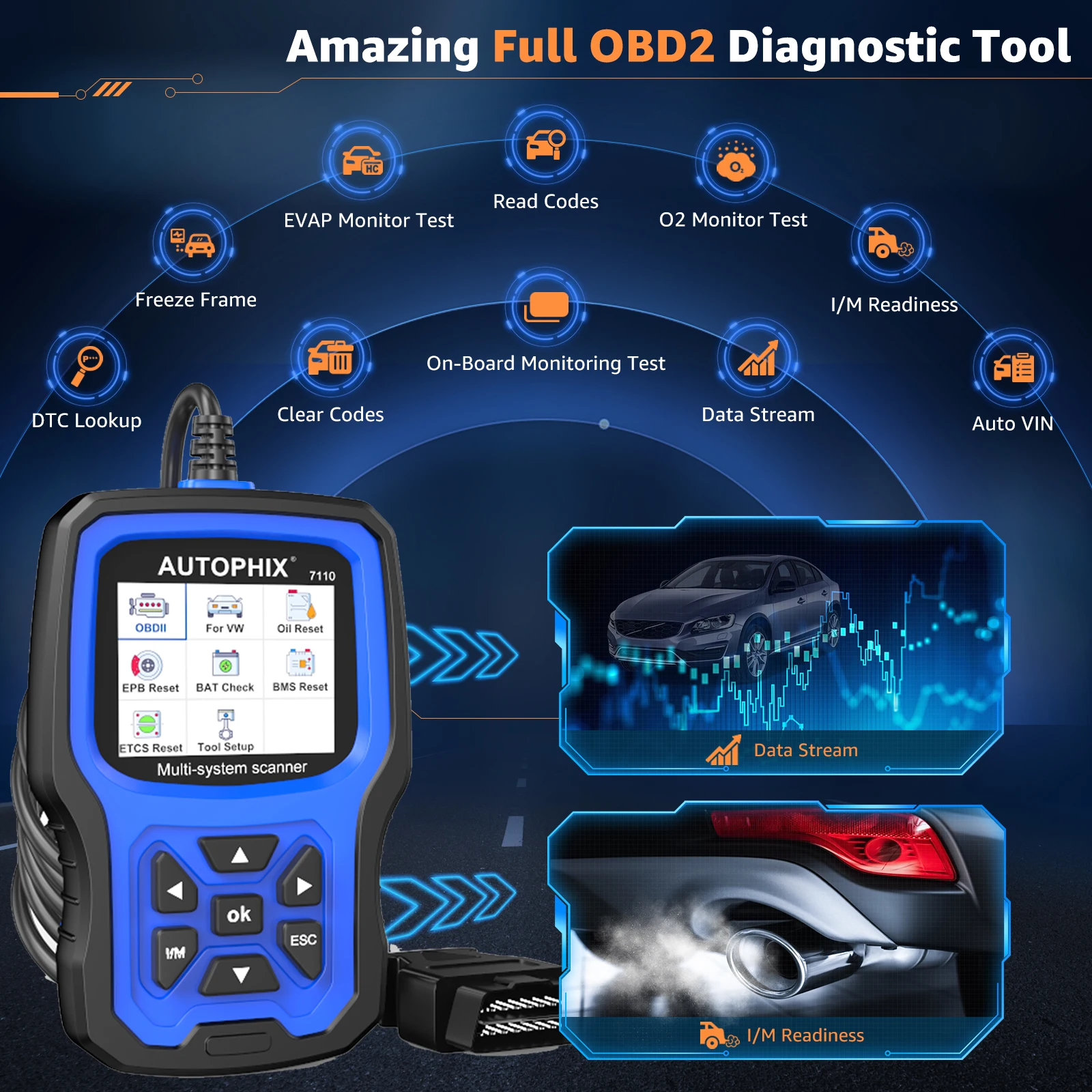 Autophix 5900 OBD2 Scanner Instruction Manual