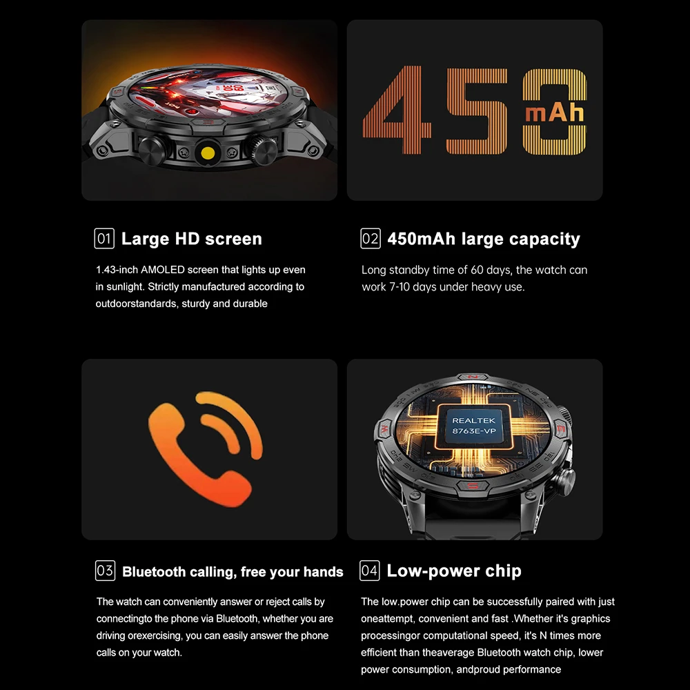 KC86 AMOLED  ũ Ʈġ, BT ȭ  ħ, ߿  ƮϽ  Ʈġ, 1.43 ġ, 450mAh