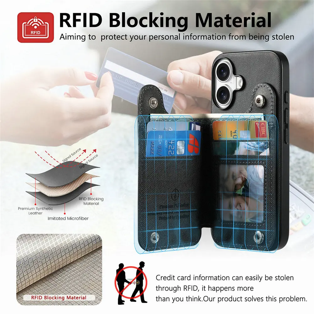 Wallet Double Button Magnet Leather RFID Card Case and Back Cover