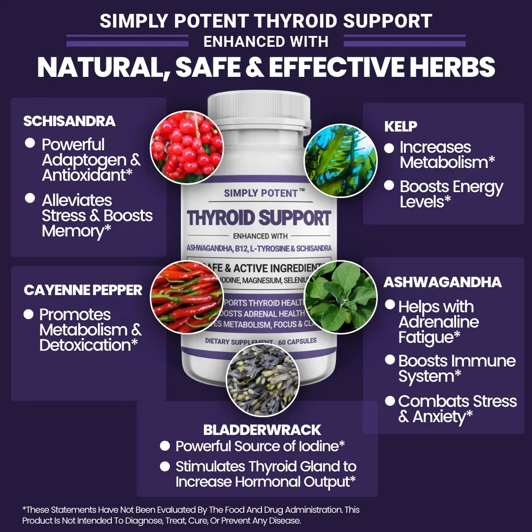 Thyroid And Adrenal Support Supplement With Iodine And Ashwagandha_voghion.com