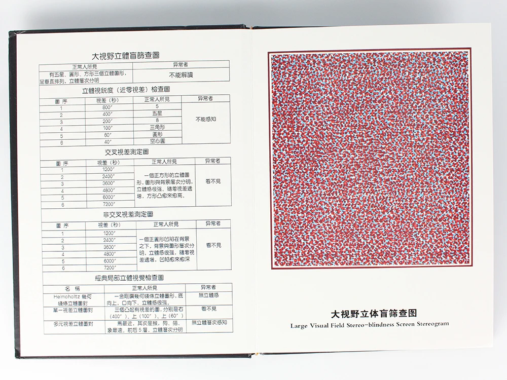 Comprehensive Visual Test Charts Color Blindness Astigmatism Amsler Test Chart with Eyeglasses Random-dot Stereogram Visual Test