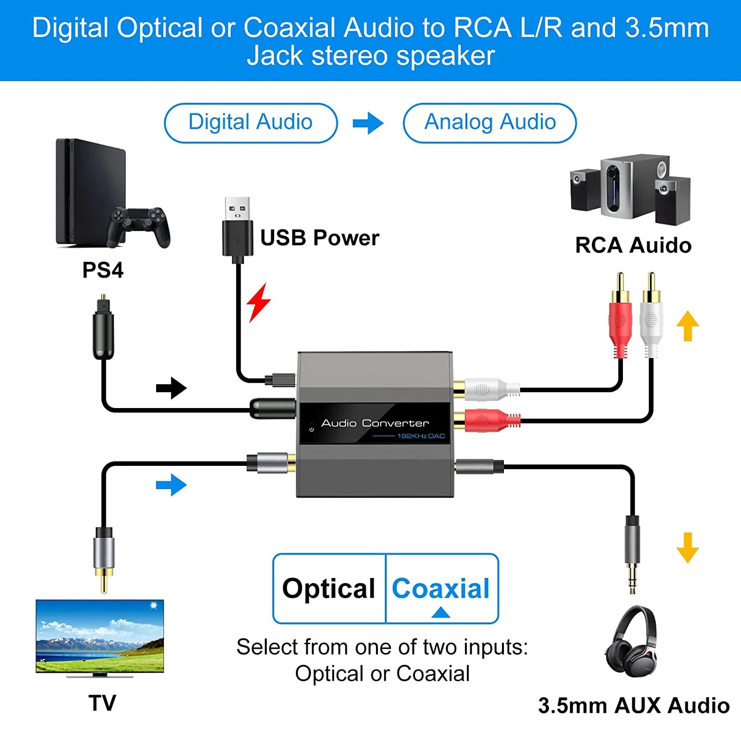 Optical to RCA Converter Audio Converter Digital to Analog Audio Coaxial RCA Adapter 3.5mm AUX with Optical Cable
