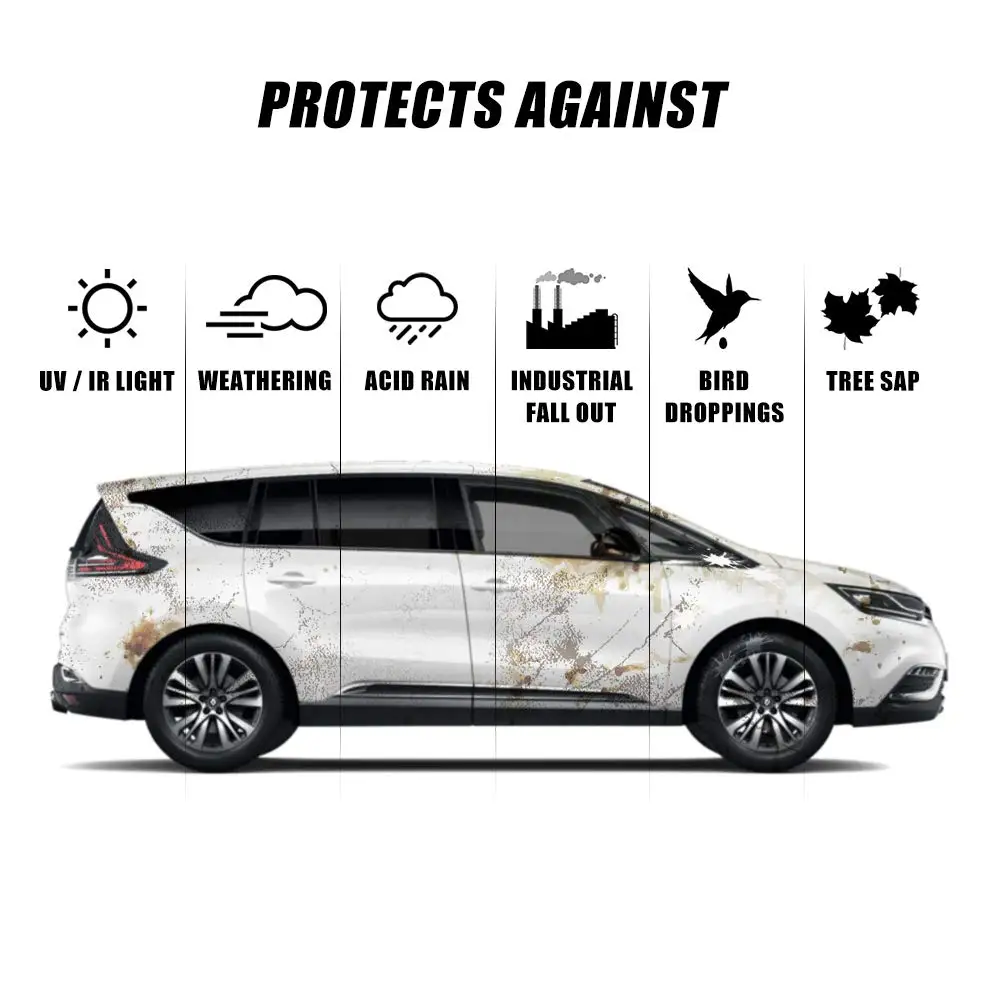 Car Wax Cleaner Detailing Polishing Scratch Remover