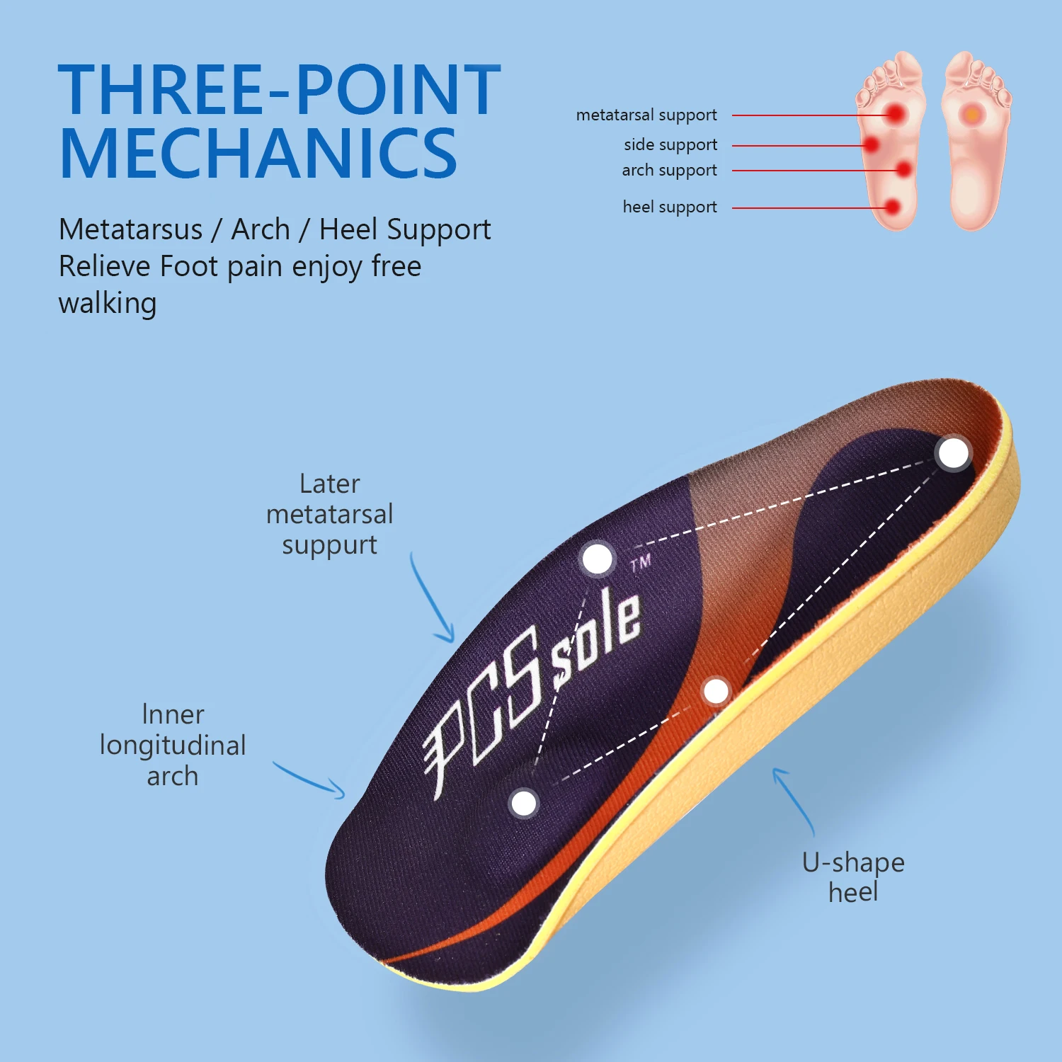 PCSsole 3/4 Length Orthotic Shoe Inserts for Flat Feet ,Plantar Fasciitis, Heel Spur ,Heel Pain,Arch Support Memory Foam Insoles
