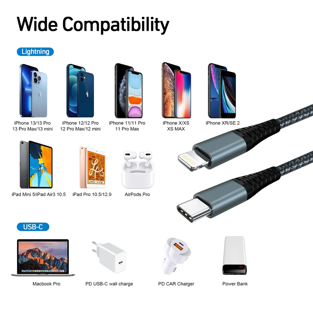 NNBILI USB C Cable For iPhone 14 13 12 11 pro Max XS PD 20W Fast Charging Cable Type C To iOS Date Wire For iPad Pro Data Cable Best Sellers In Phones Accessories