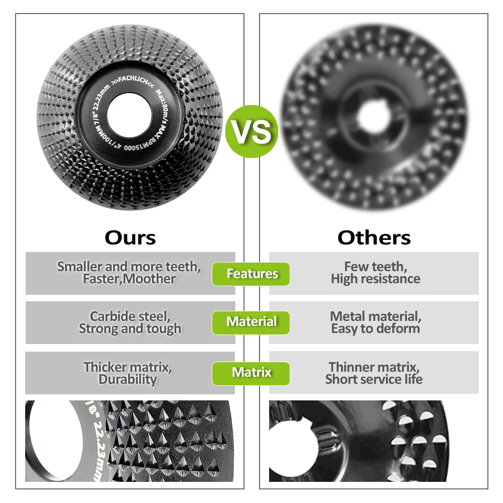 4inch Wood Grinding Wheel Cup Wheel Milling Disc Plate Carving Profile Plain Bevel Bowl Abrasive Tool Angle Grinder abrasive wheel,grinding wheel