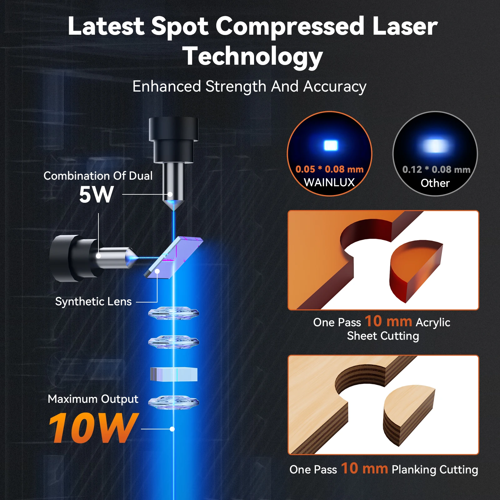 Graveur laser CNC, machine de gravure laser, outils de bricolage