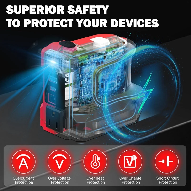 180W 전원 인버터(LED 작업등 포함) 18V 리튬 이온 배터리용 DC 12V 전원 콘센트(USB/Type-C EU PLUG-A09I 포함)