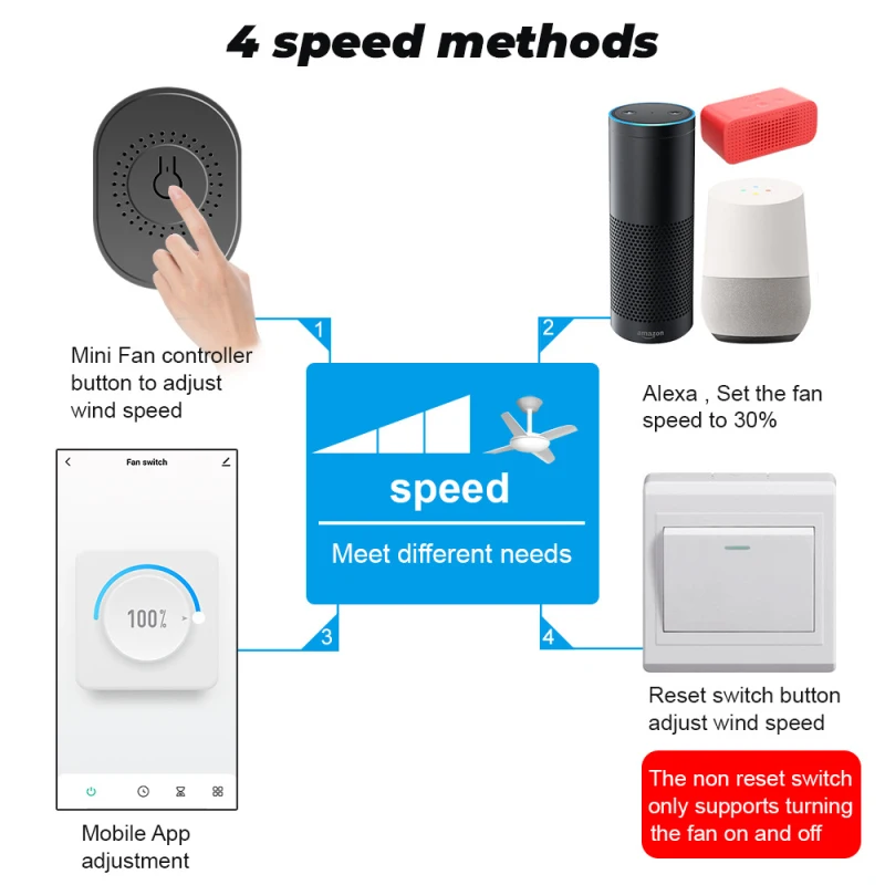 inteligente diy interruptor ventilador de teto smart 04