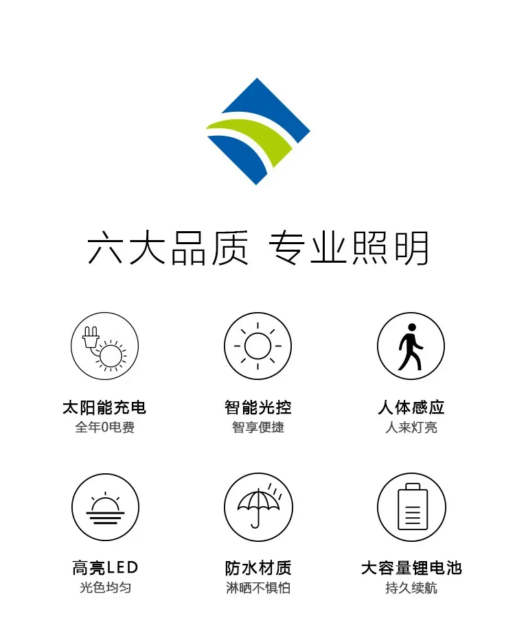 Description Picture 3 of itemSolar Lights Outdoor 328 /348 LED Bright Security 3 Modes Flood Lights IP65 Waterproof Wall Lamp with Remote for Yard Garden