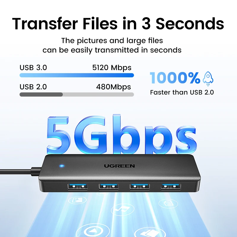 UGREEN USB 3.0 Hub 4 Ports USB HUB Slim for Mouse Keyboard Compatible with MacBook Pro Air Laptop Desktop PC Xbox PS5 Splitter - 2