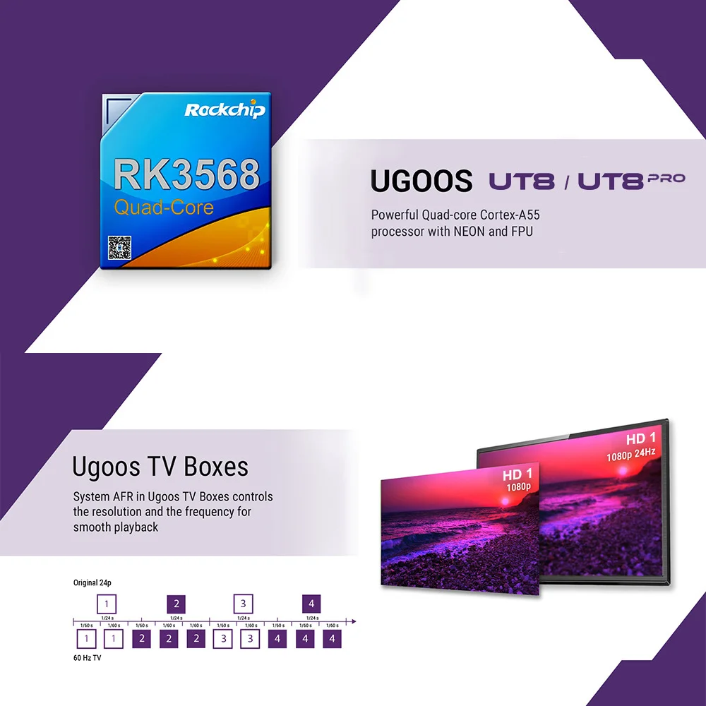 2023 UGOOS UT8  Ʈ TV ڽ, ȵ̵ 11, Ĩ RK3568, DDR4 8GB RAM, 64GB ROM, WiFi6, 1000M, BT5.0, 4K ȵ̵ TV ڽ