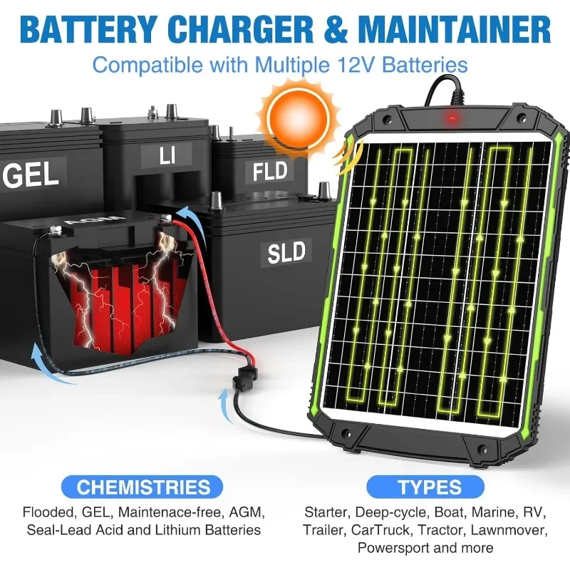 olar Powered Battery Charger & Maintainer,Built-in Smart Controller,Waterproof 25 Watt 12 Volt Solar Panel Trickle Charging
