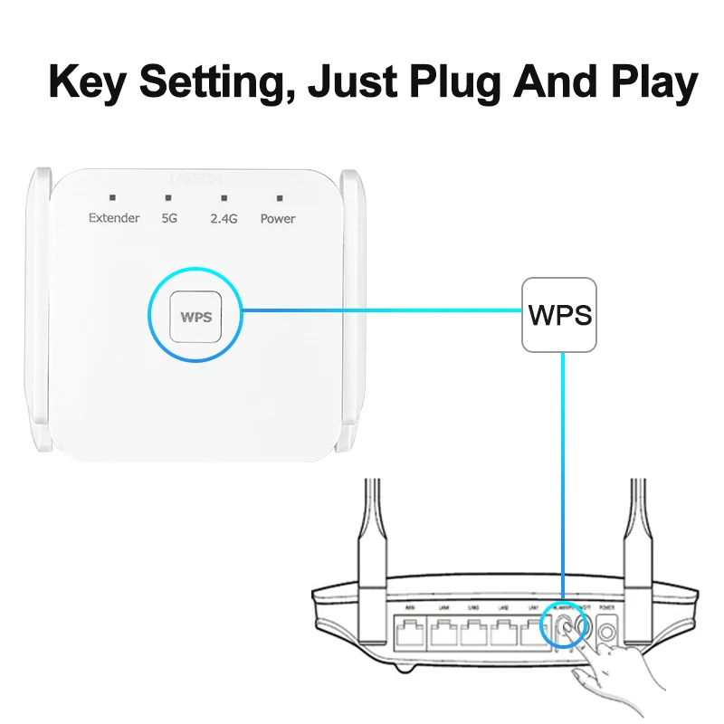 5Ghz WiFi Repeater Wireless Wifi Extender WPS Hotspot, 48% OFF