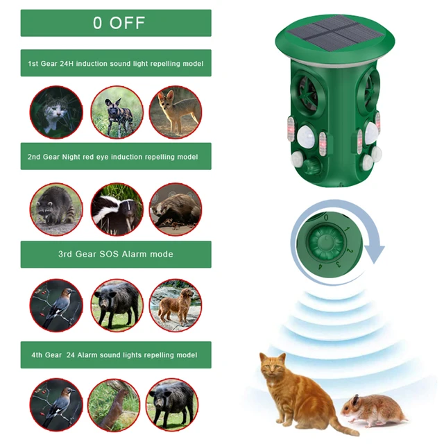 Ultrahangos Állati Relevelő Napelemes Madárcsökkentő Kültéri Macska Visszataszító Kutya Elrettentő Kerti Gyep Visszatelepítő - Image 4