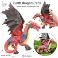 Earth dragon
