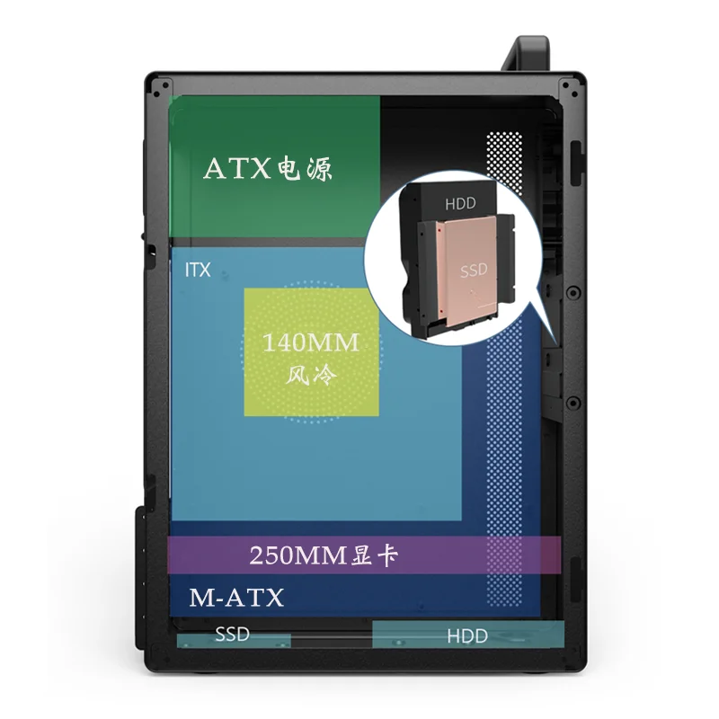 컴팩트 M-ATX 미니 타워 케이스, ShuoYi V200 데스크탑 컴퓨터 섀시, ATX 파워 서플라이 지원, 사무용으로 적합