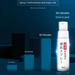 Men's Indian God oil long lasting male external use spray spice products health delay wipes