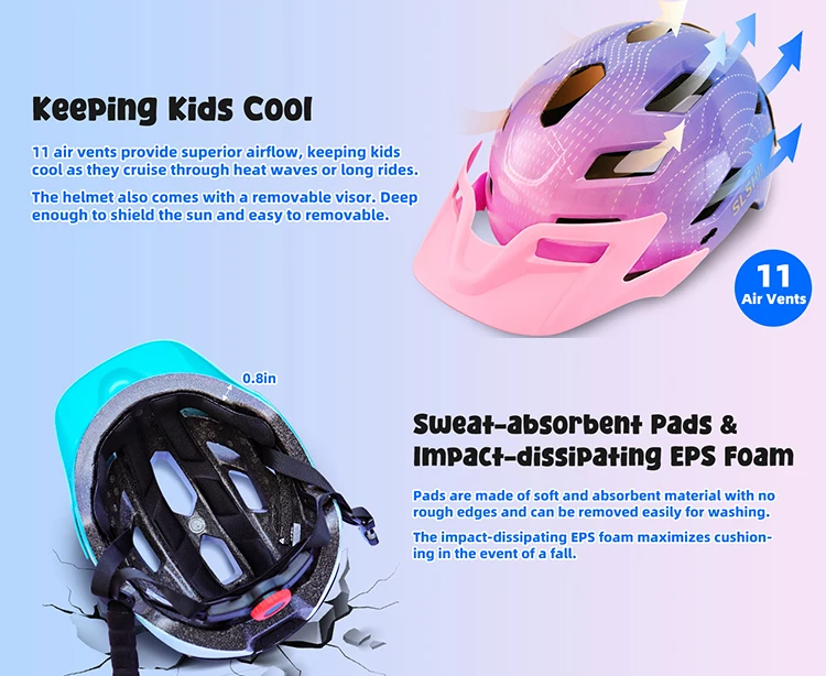Description Picture 4 of itemKids Bike Helmet, Kids Boys Girls Bike Helmets with LED Display Children Multi-Sport for Skating Cycling Scooter Skateboard